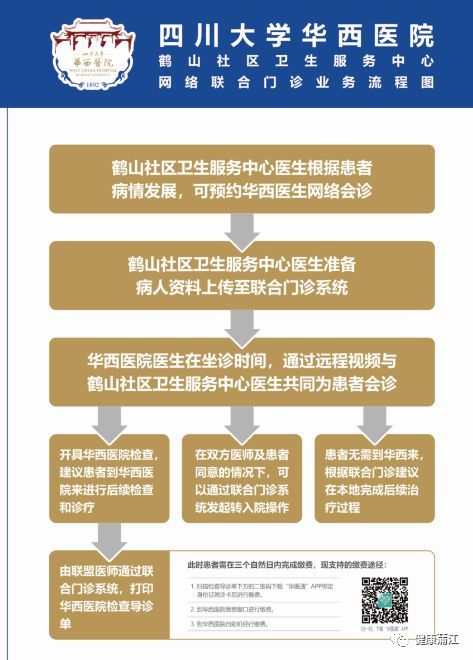 著眼小細節，服務大民生 互聯網醫療助力健康蒲江，遠程健康管理服務惠萬家