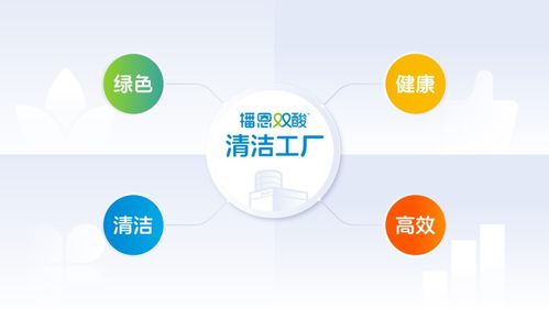 護國植安 播恩集團以生物安全固本，饋鄉村振興展望